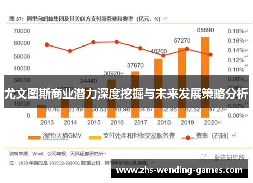 尤文图斯商业潜力深度挖掘与未来发展策略分析