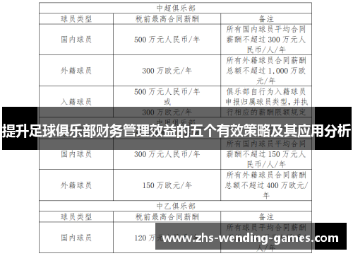 提升足球俱乐部财务管理效益的五个有效策略及其应用分析
