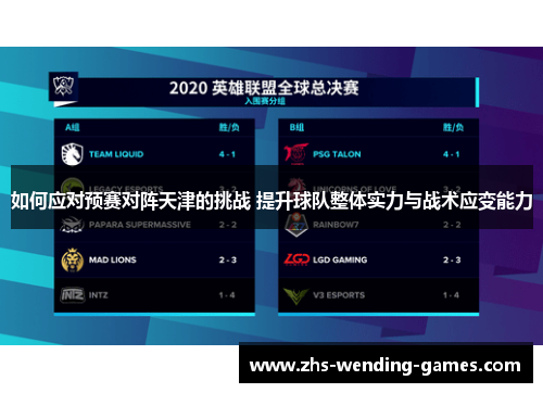 如何应对预赛对阵天津的挑战 提升球队整体实力与战术应变能力