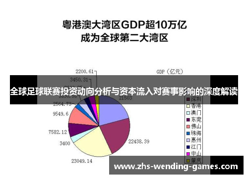 全球足球联赛投资动向分析与资本流入对赛事影响的深度解读