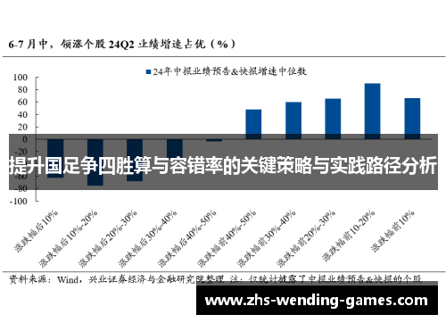提升国足争四胜算与容错率的关键策略与实践路径分析