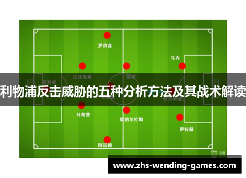 利物浦反击威胁的五种分析方法及其战术解读