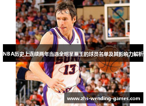 NBA历史上连续两年当选全明星票王的球员名单及其影响力解析