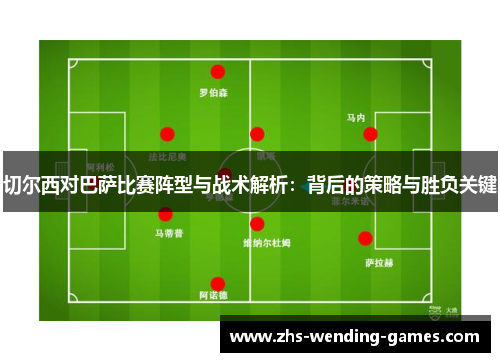 切尔西对巴萨比赛阵型与战术解析：背后的策略与胜负关键