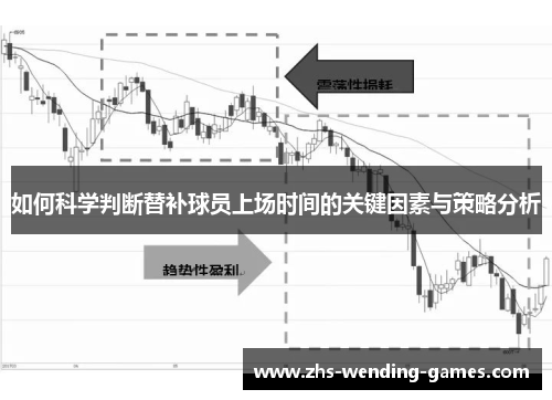 如何科学判断替补球员上场时间的关键因素与策略分析