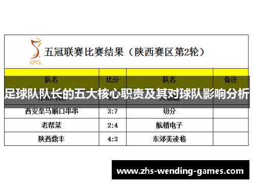 足球队队长的五大核心职责及其对球队影响分析