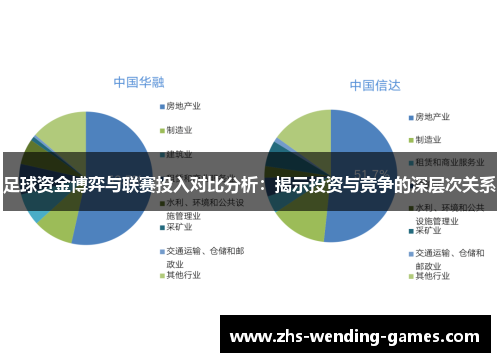 足球资金博弈与联赛投入对比分析：揭示投资与竞争的深层次关系