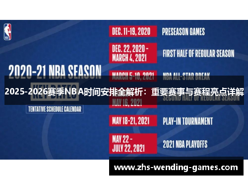 2025-2026赛季NBA时间安排全解析：重要赛事与赛程亮点详解