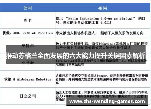 推动苏格兰全面发展的六大能力提升关键因素解析