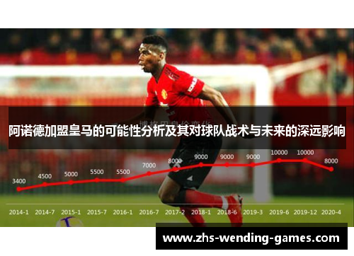 阿诺德加盟皇马的可能性分析及其对球队战术与未来的深远影响