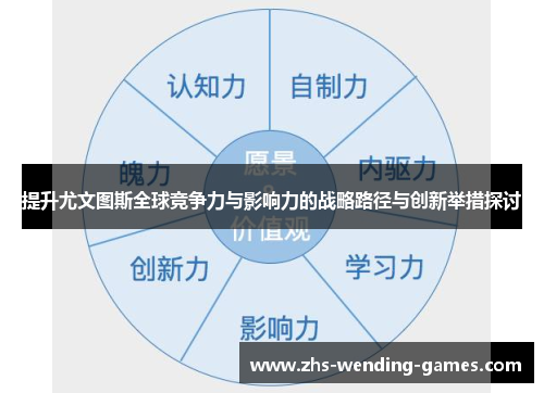 提升尤文图斯全球竞争力与影响力的战略路径与创新举措探讨 提升尤文图斯全球竞争力与影响力的战略路径与创新举措探讨