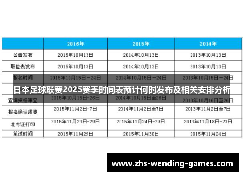 日本足球联赛2025赛季时间表预计何时发布及相关安排分析 日本足球联赛2025赛季时间表预计何时发布及相关安排分析