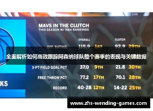 全面解析如何高效跟踪阿森纳球队整个赛季的表现与关键数据 全面解析如何高效跟踪阿森纳球队整个赛季的表现与关键数据