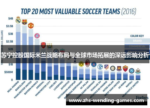 苏宁控股国际米兰战略布局与全球市场拓展的深远影响分析