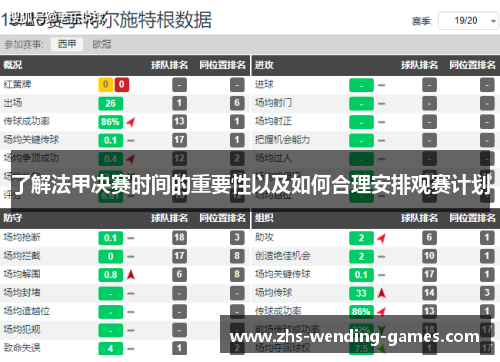 了解法甲决赛时间的重要性以及如何合理安排观赛计划 了解法甲决赛时间的重要性以及如何合理安排观赛计划