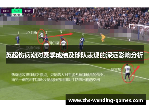 英超伤病潮对赛季成绩及球队表现的深远影响分析