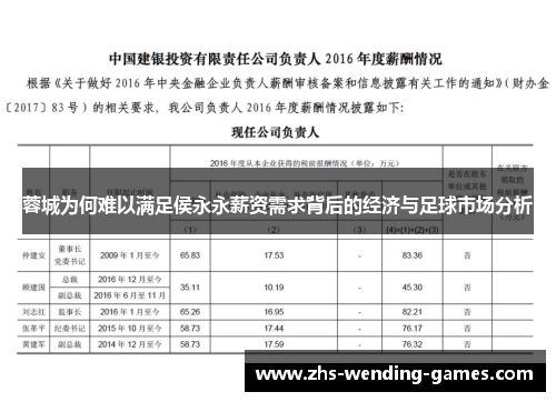 蓉城为何难以满足侯永永薪资需求背后的经济与足球市场分析