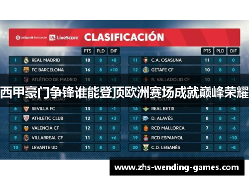 西甲豪门争锋谁能登顶欧洲赛场成就巅峰荣耀