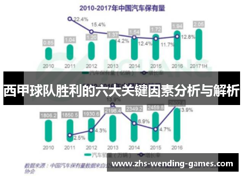 西甲球队胜利的六大关键因素分析与解析