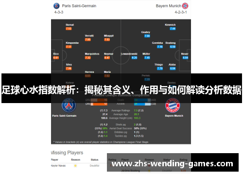 足球心水指数解析:揭秘其含义、作用与如何解读分析数据 足球心水指数解析:揭秘其含义、作用与如何解读分析数据