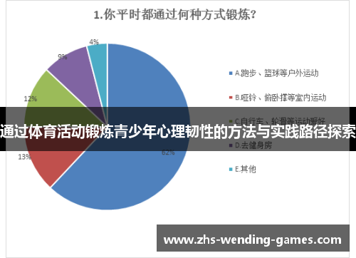 通过体育活动锻炼青少年心理韧性的方法与实践路径探索