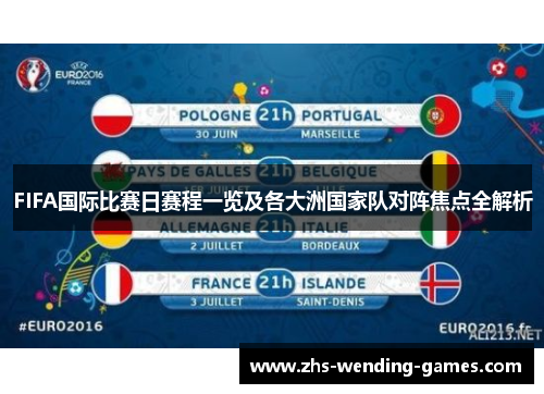 FIFA国际比赛日赛程一览及各大洲国家队对阵焦点全解析